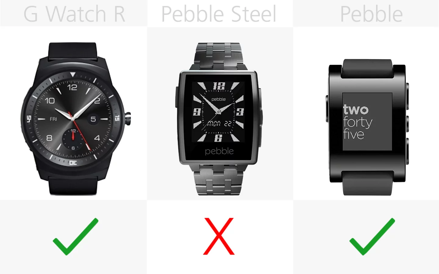 Swappable (22 mm) bands (row 1)