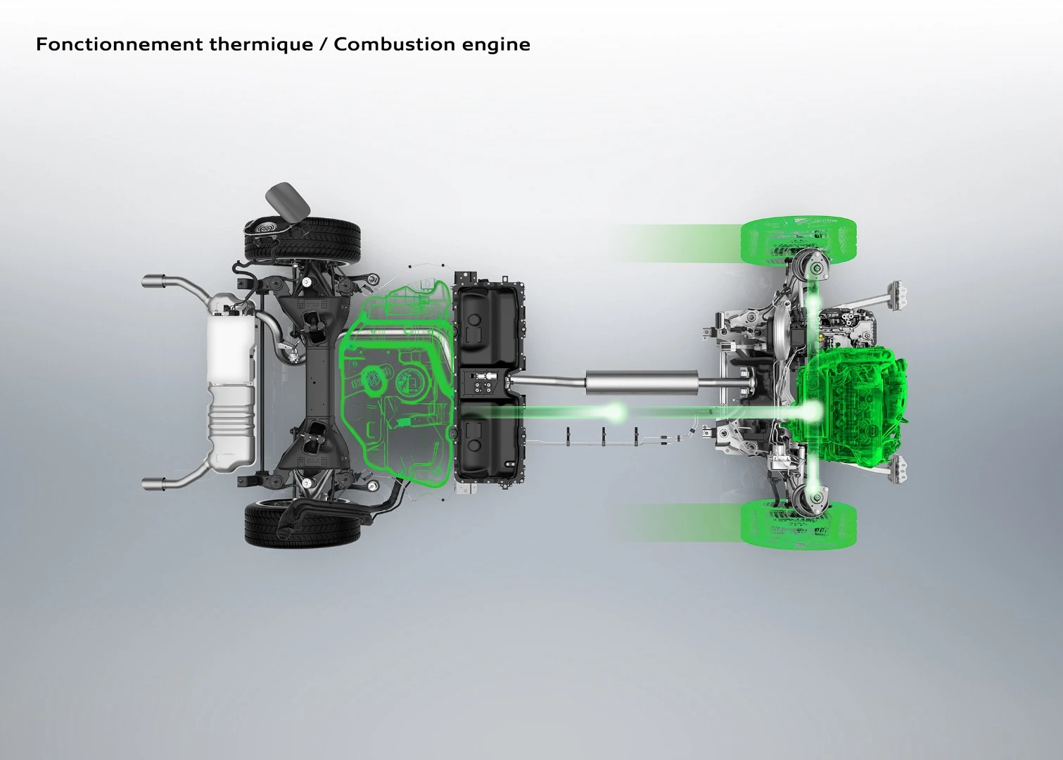 In this graphic, the combustion engine (far right) provides power to the front wheels, pulling fuel from the tank