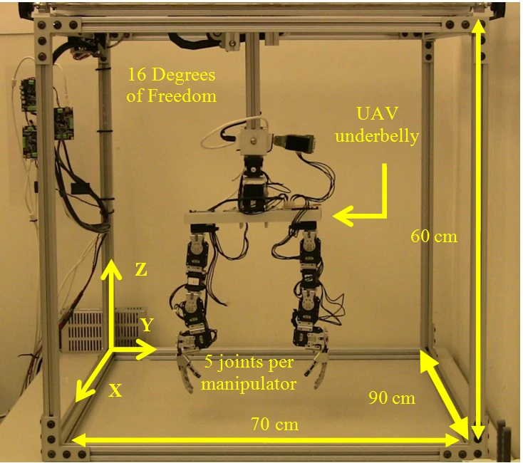 The Drexel team is using a gantry to simulate a UAV in flight