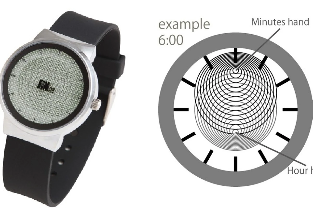 The Stocking Watch uses circles instead of hands to tell the time