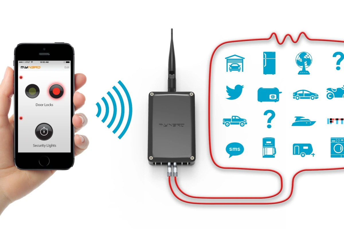 The My N3RD smart switch from Wild Hare LLC
