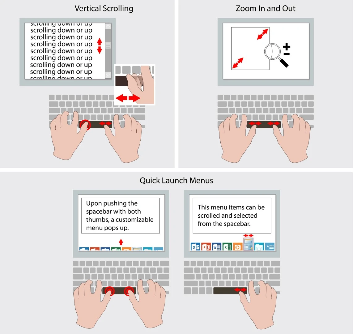 SmartBar allows various functions to be controlled via the spacebar