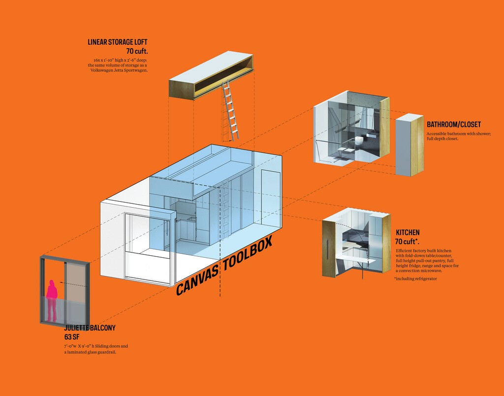 My Micro NY highlights two distinct zones called the “Toolbox” for kitchen, bathroom and storage utilities, and the “Canvas” flexible space that serves as the living and sleeping area