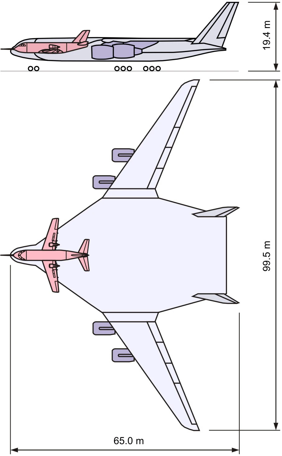 Diagram showing a size comparison between ATTAS (shown in light red) and the flying wing it can simulate (Image: DLR)