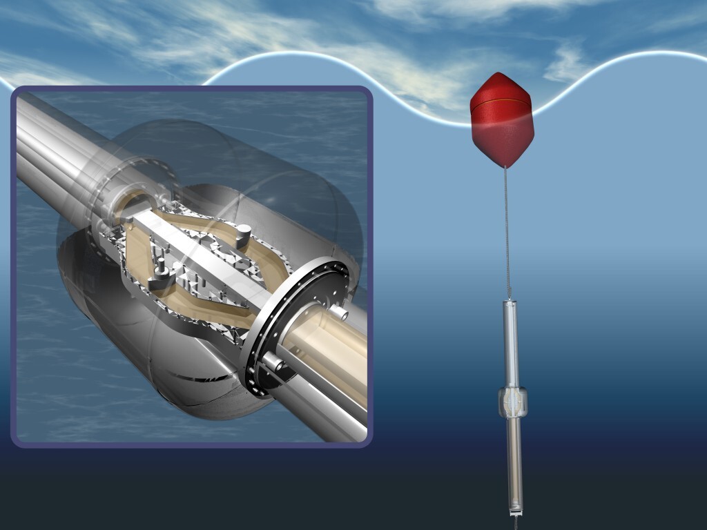 Each buoy is moored to the sea floor, although sitting on the line part way between the buoy and its anchor is the actual wave energy converter mechanism (Image: CorPower Ocean)