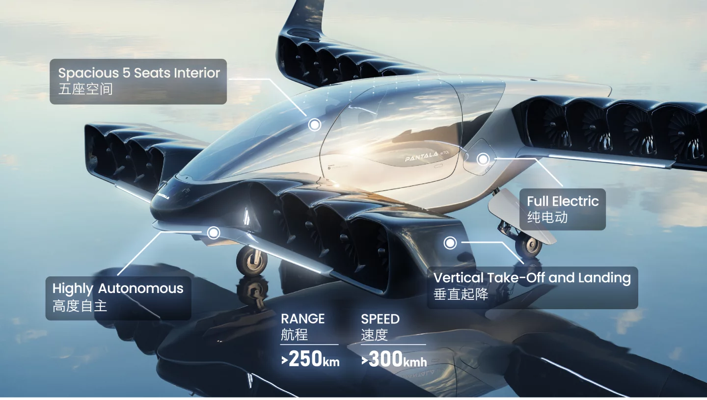 Range over 250 km, top speed over 300 km/h