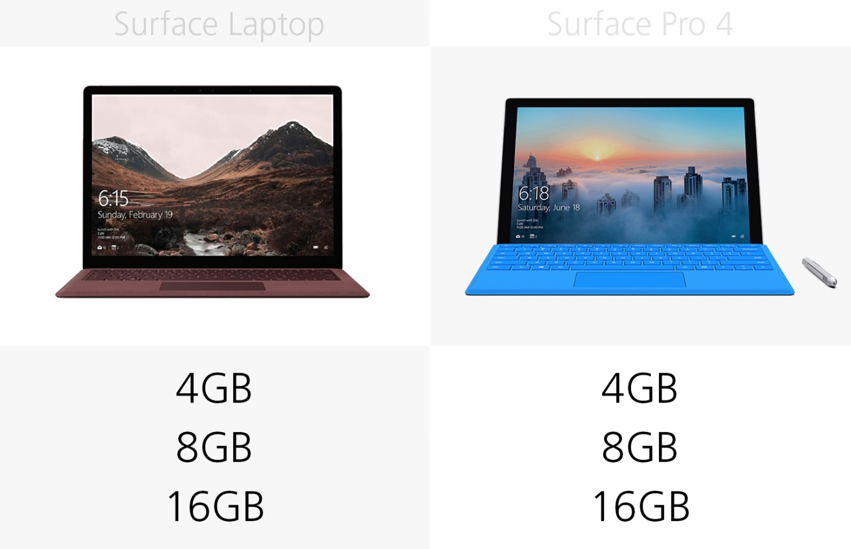 Microsoft Surface Laptop vs. Surface Pro 4
