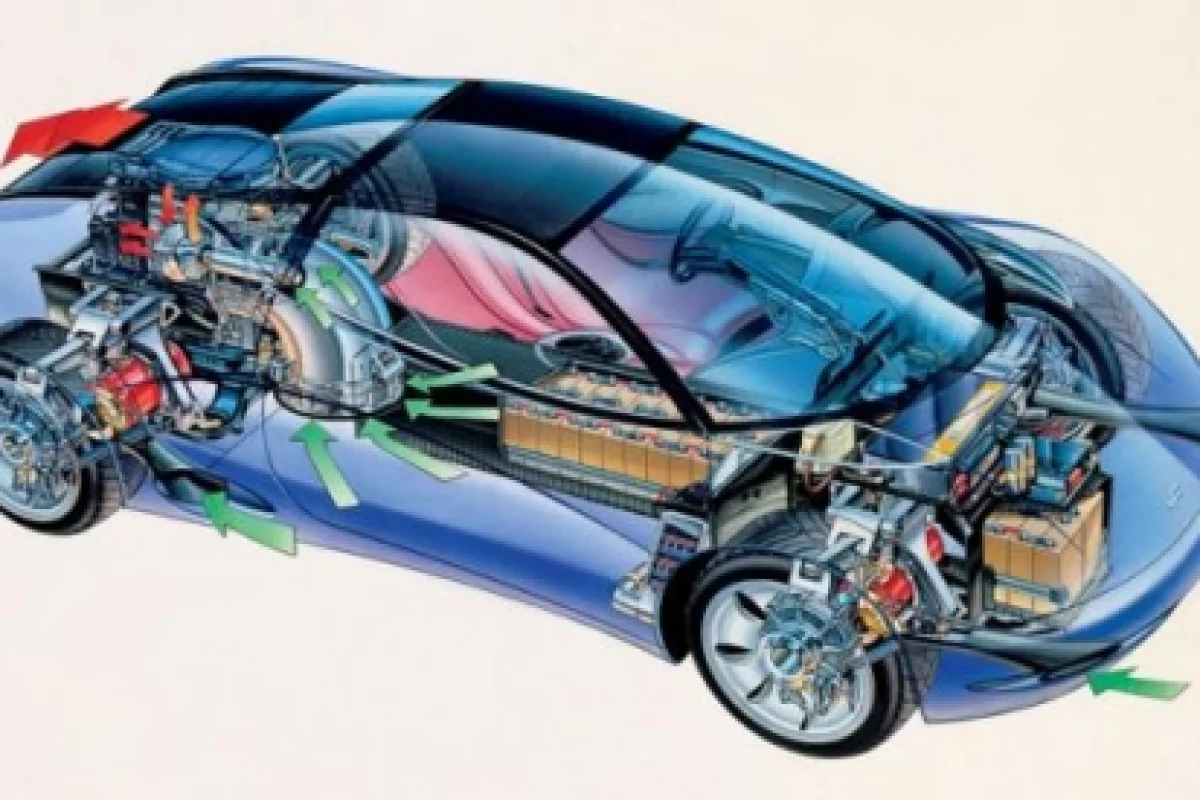 The Fioravanti Sensiva Concept