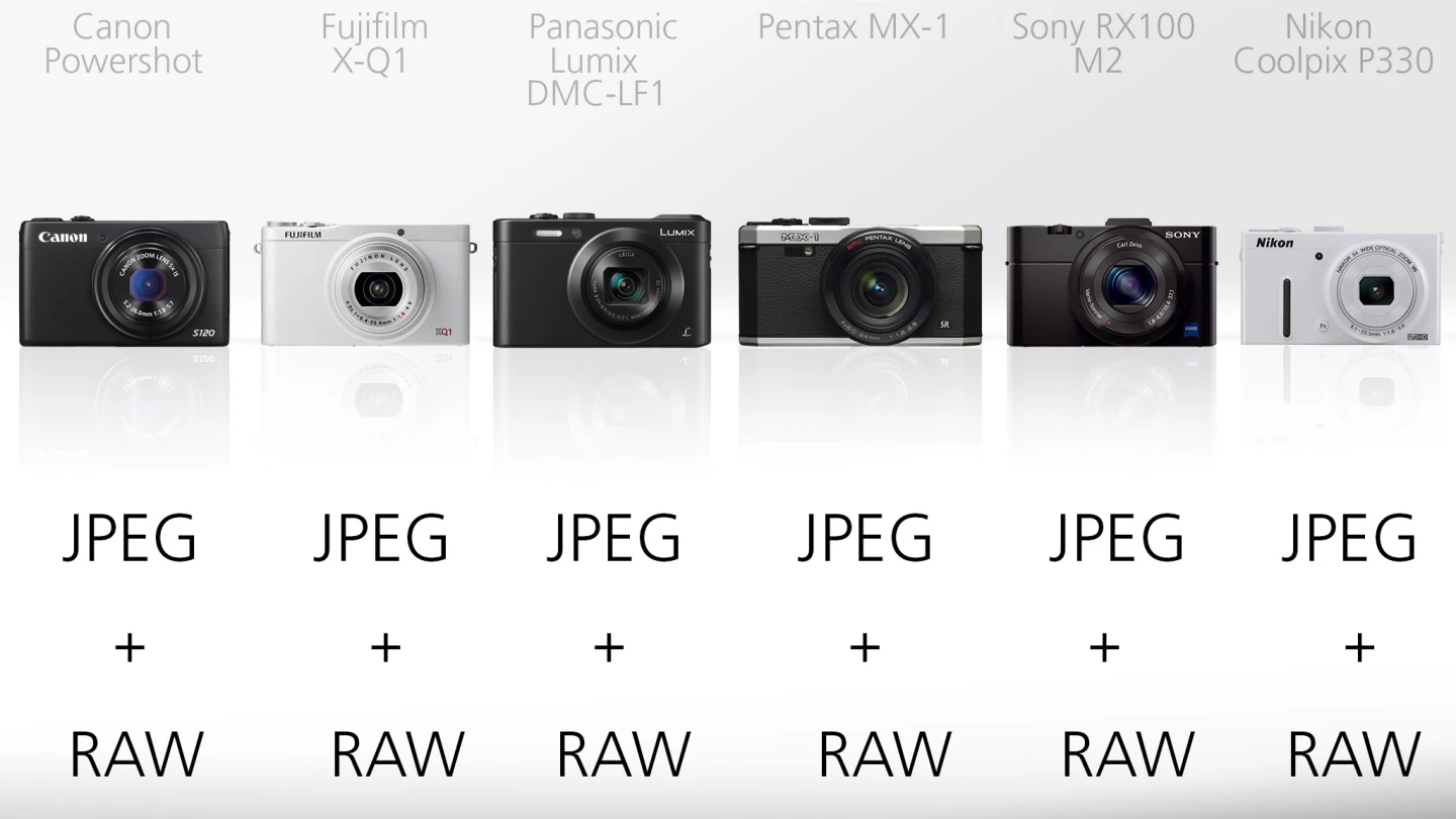 Photographers with an (understandable) aversion to only shooting JPEGS will be pleased to know that all of these compacts are capable of shooting RAW files