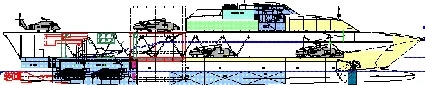 HSV cross-section