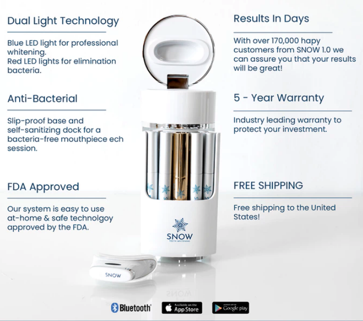 SNOW is a state-of-the-art teeth whitening system that has been used by over 170,000 customers with movie star results