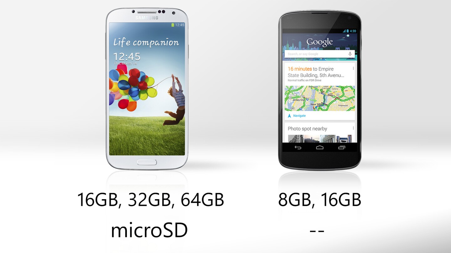 If you need lots of storage, then you might be better off with the Galaxy S4