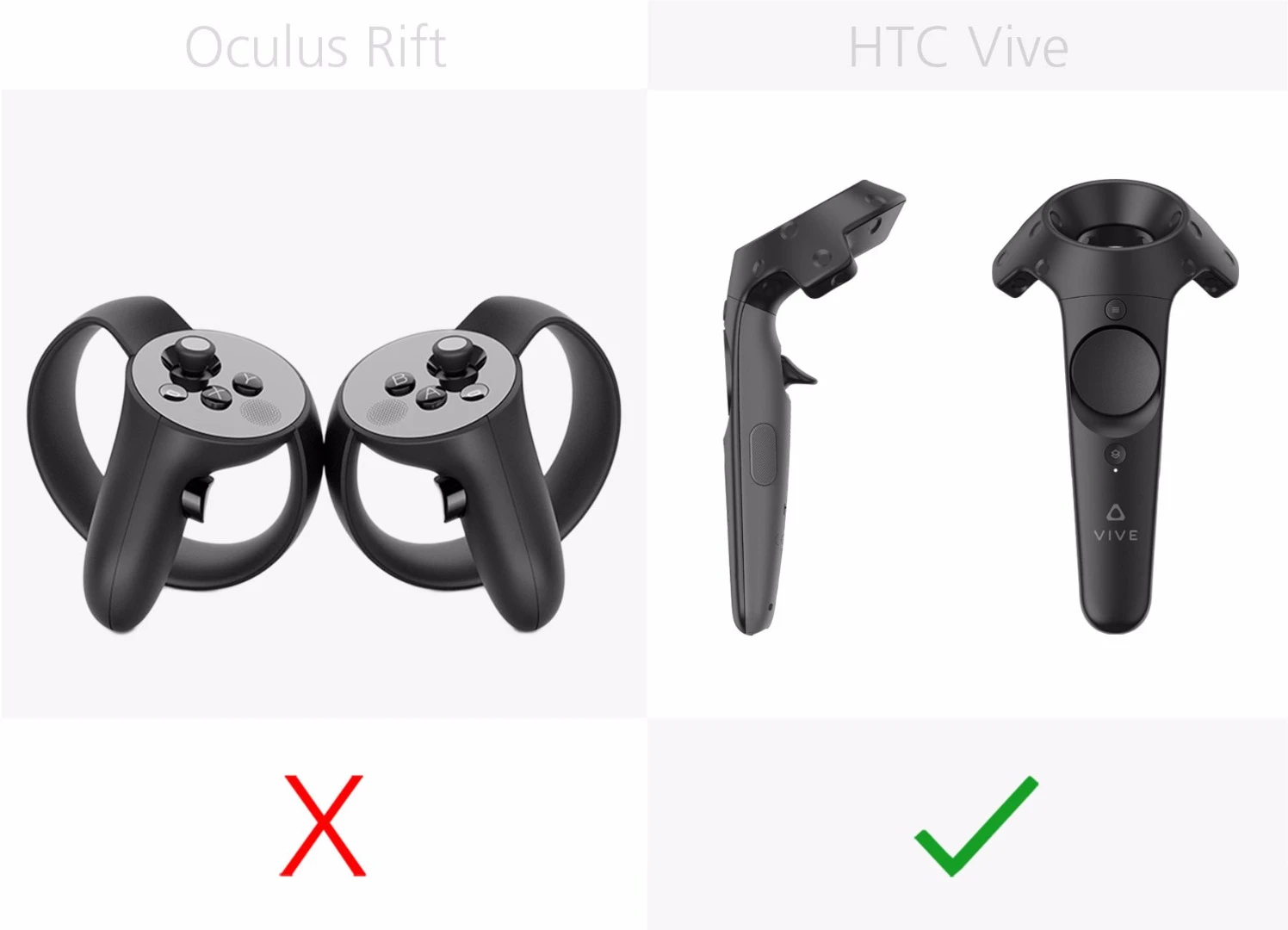 Bundled motion controllers