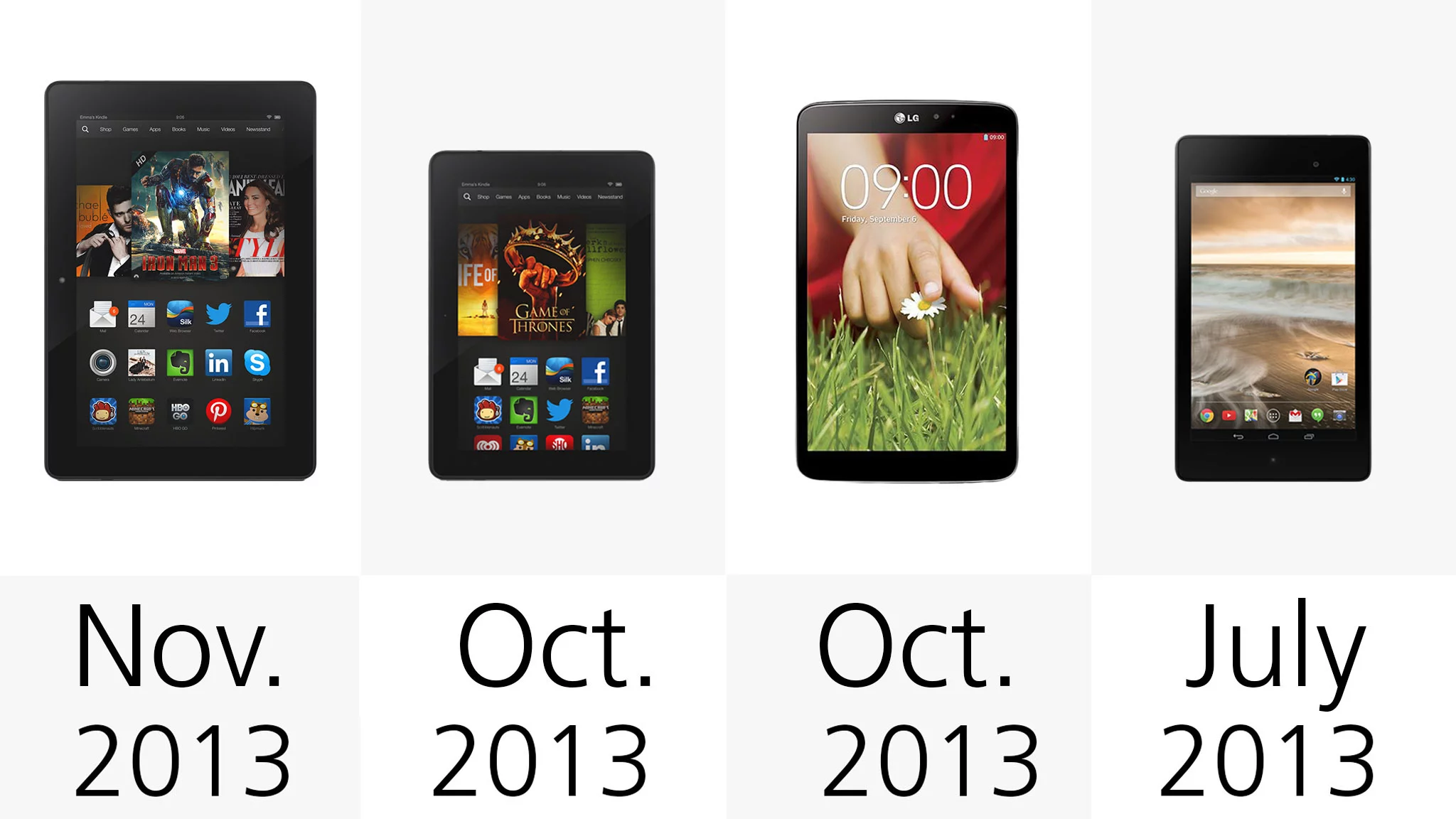 Release dates (row 2)