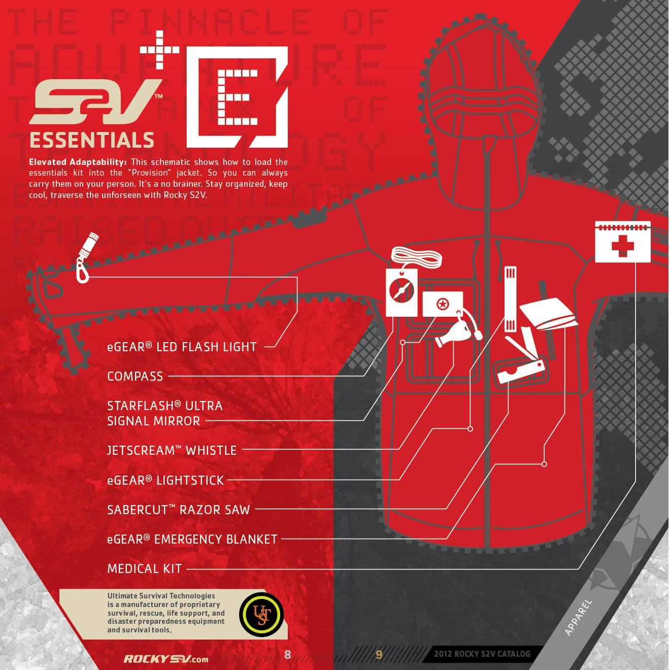 Each item of the Ultimate Survival Technologies' kit has its place