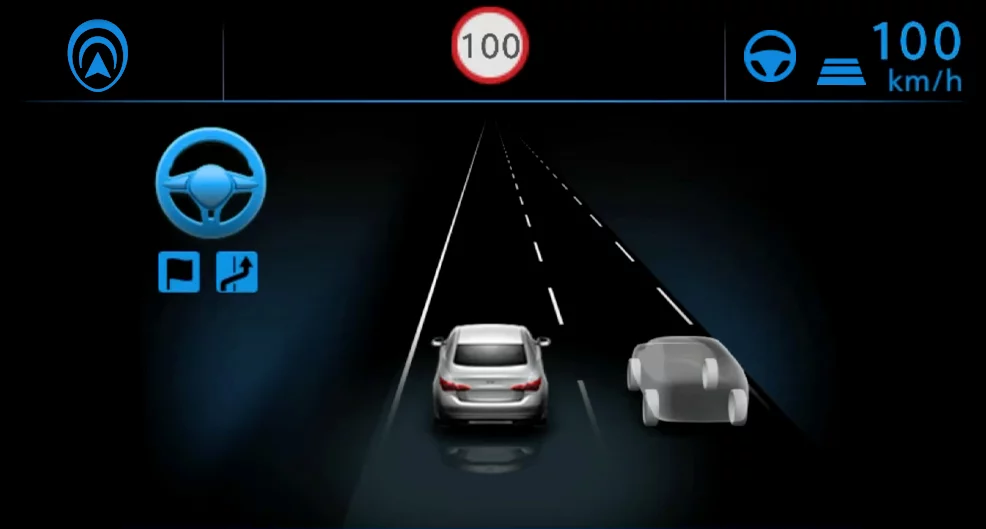 The "hands-off" driving display offered by Nissan's proPilot 2.0 tech