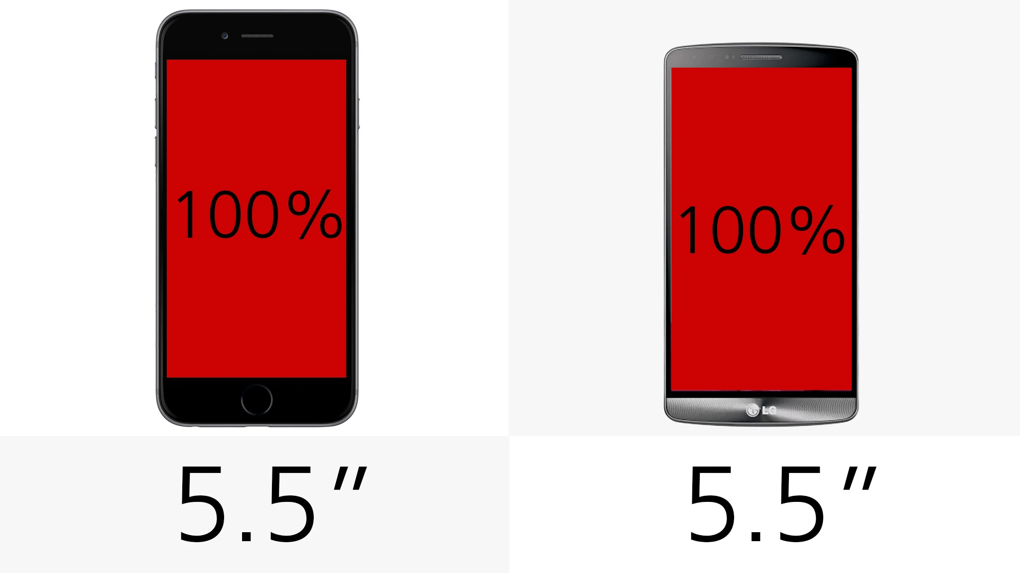 Display (size)