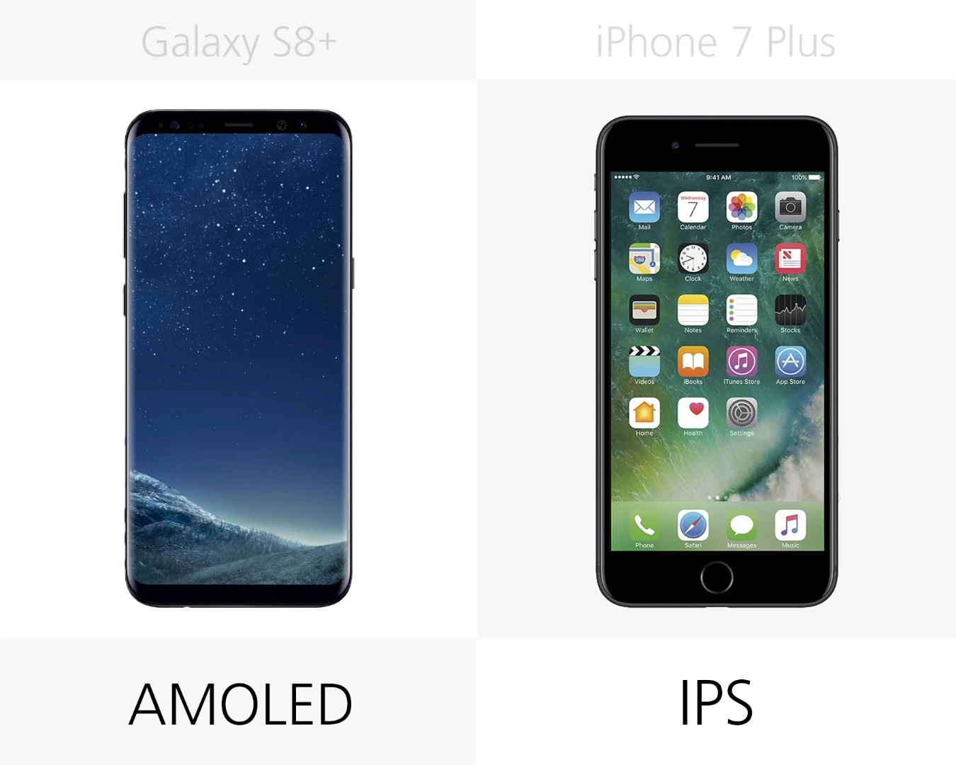 Display type