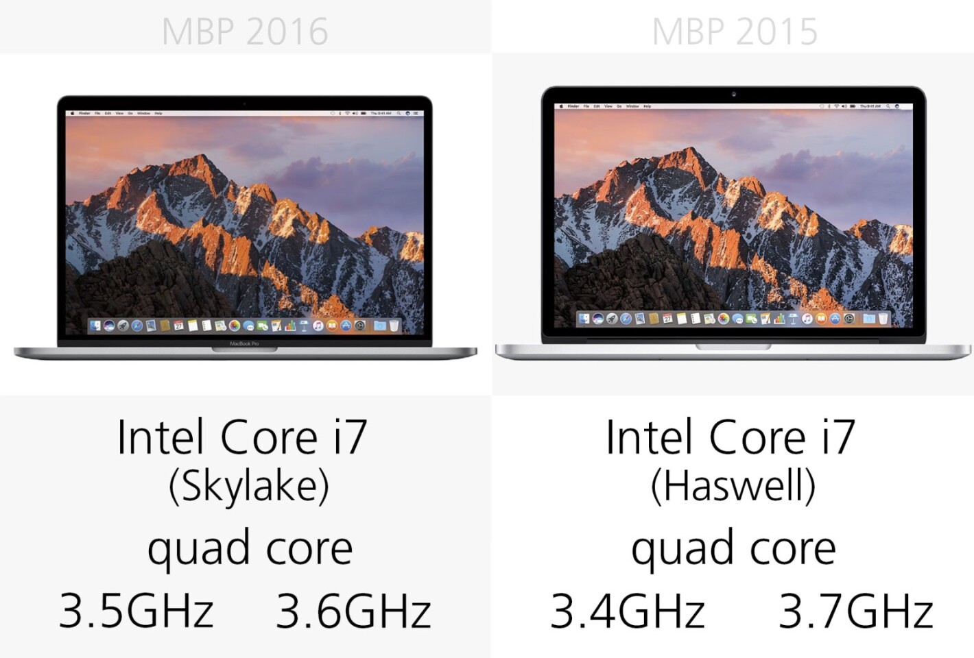 15inch MacBook Pro 2016 vs. 2015