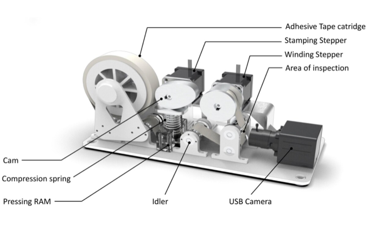 A diagram of the module