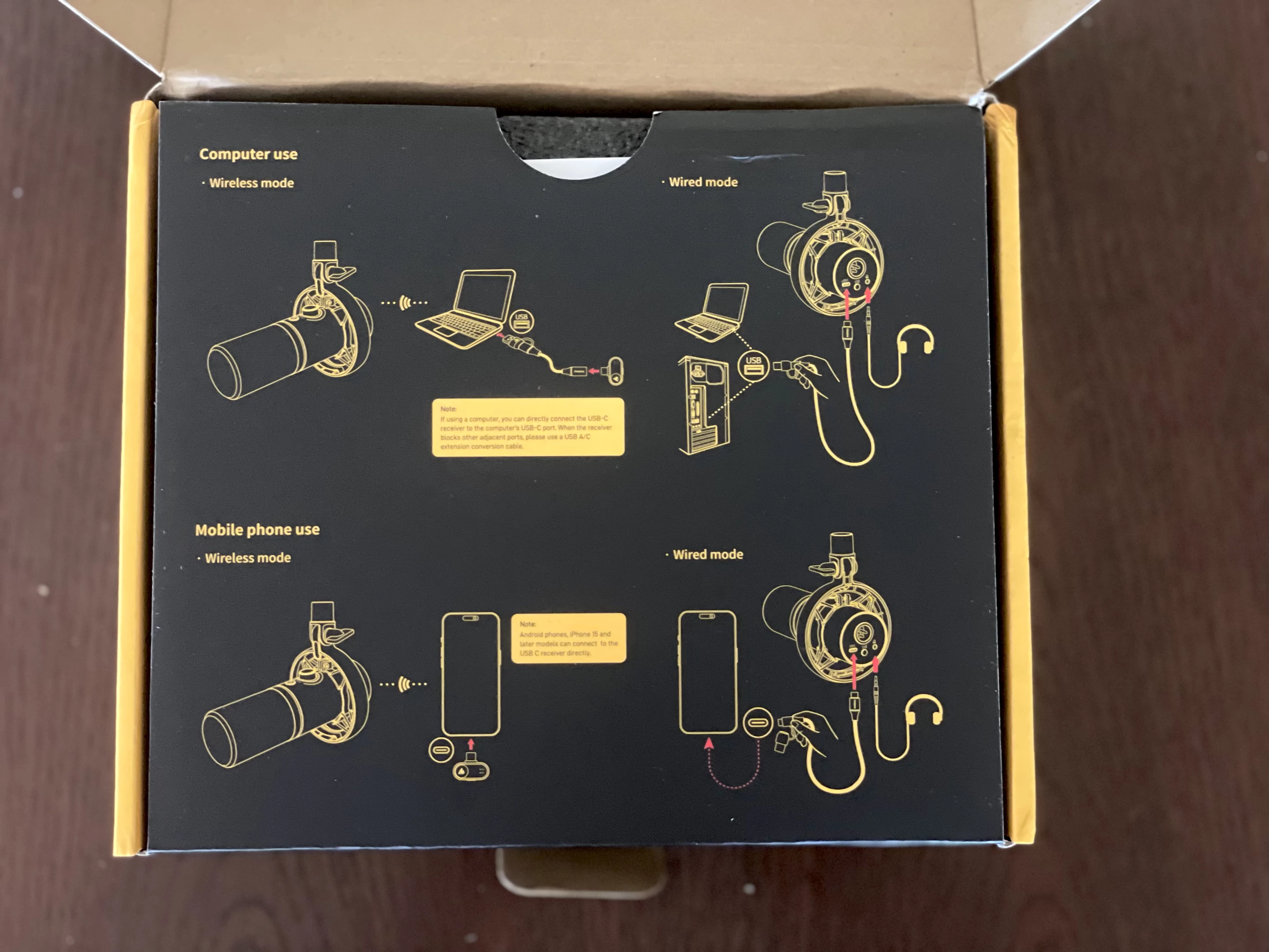 Even without reading the instructions, I could see the different setups the versatile mic was capable of