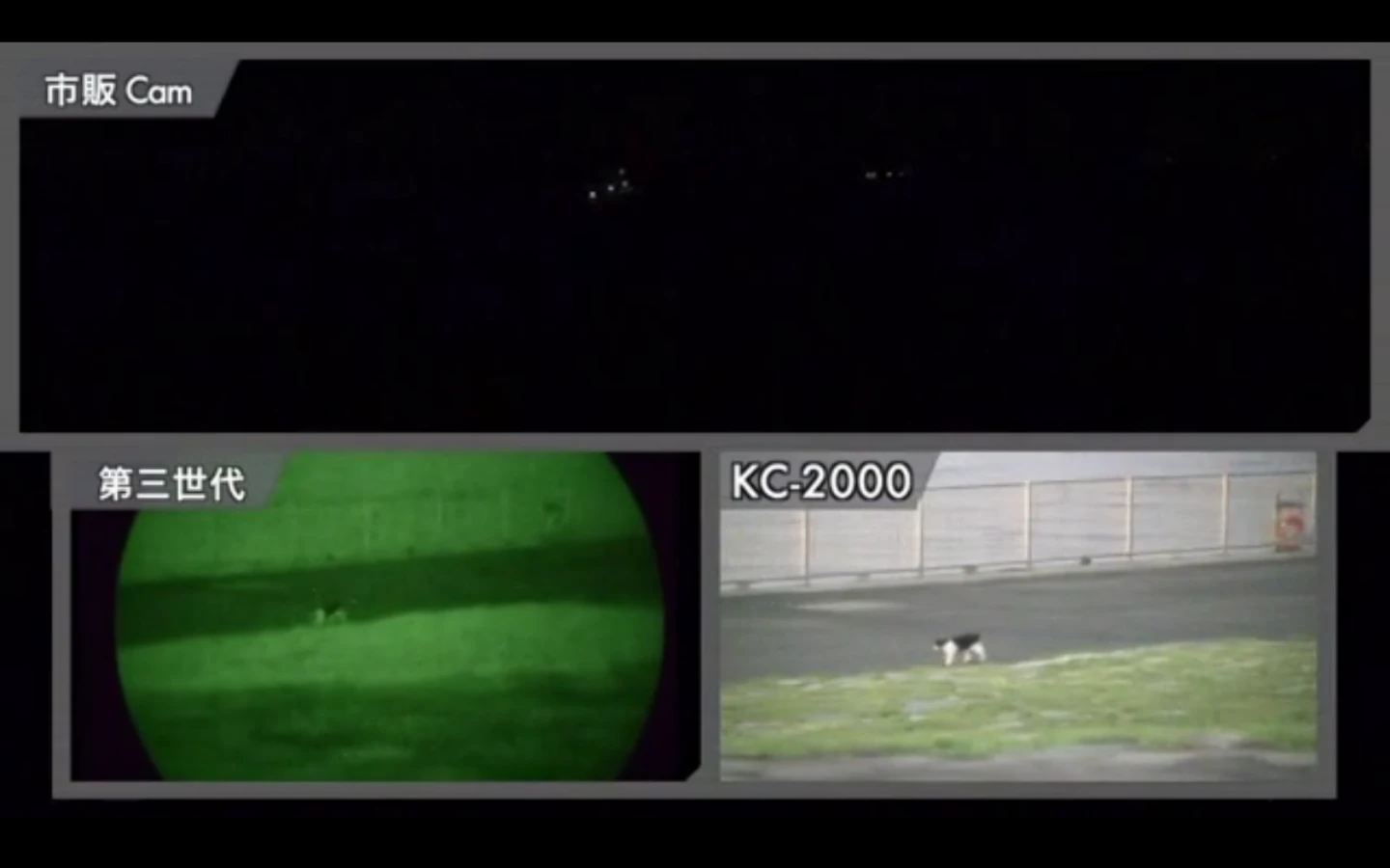 The same scene recorded using a consumer HandyCam (top), a professional night vision camera (bottom left), and the KC-2000 (bottom right)