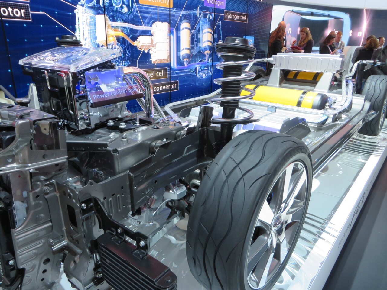 The FCV drivetrain