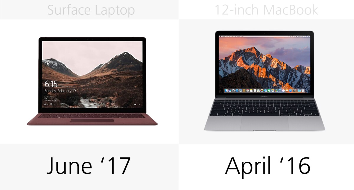 Release date