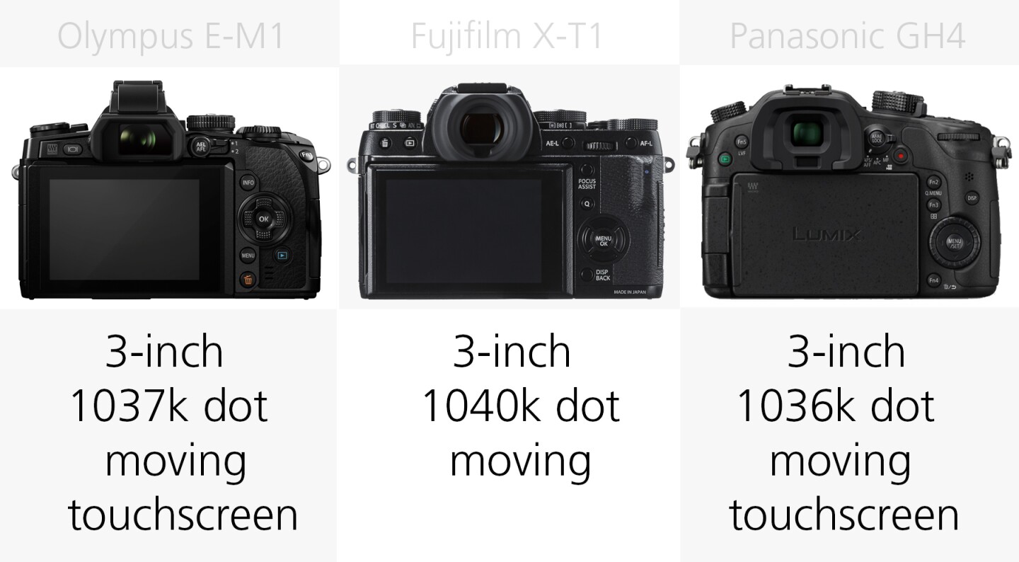 Monitor comparison Olympus E-M1, Fujifilm X-T1 and Panasonic GH4