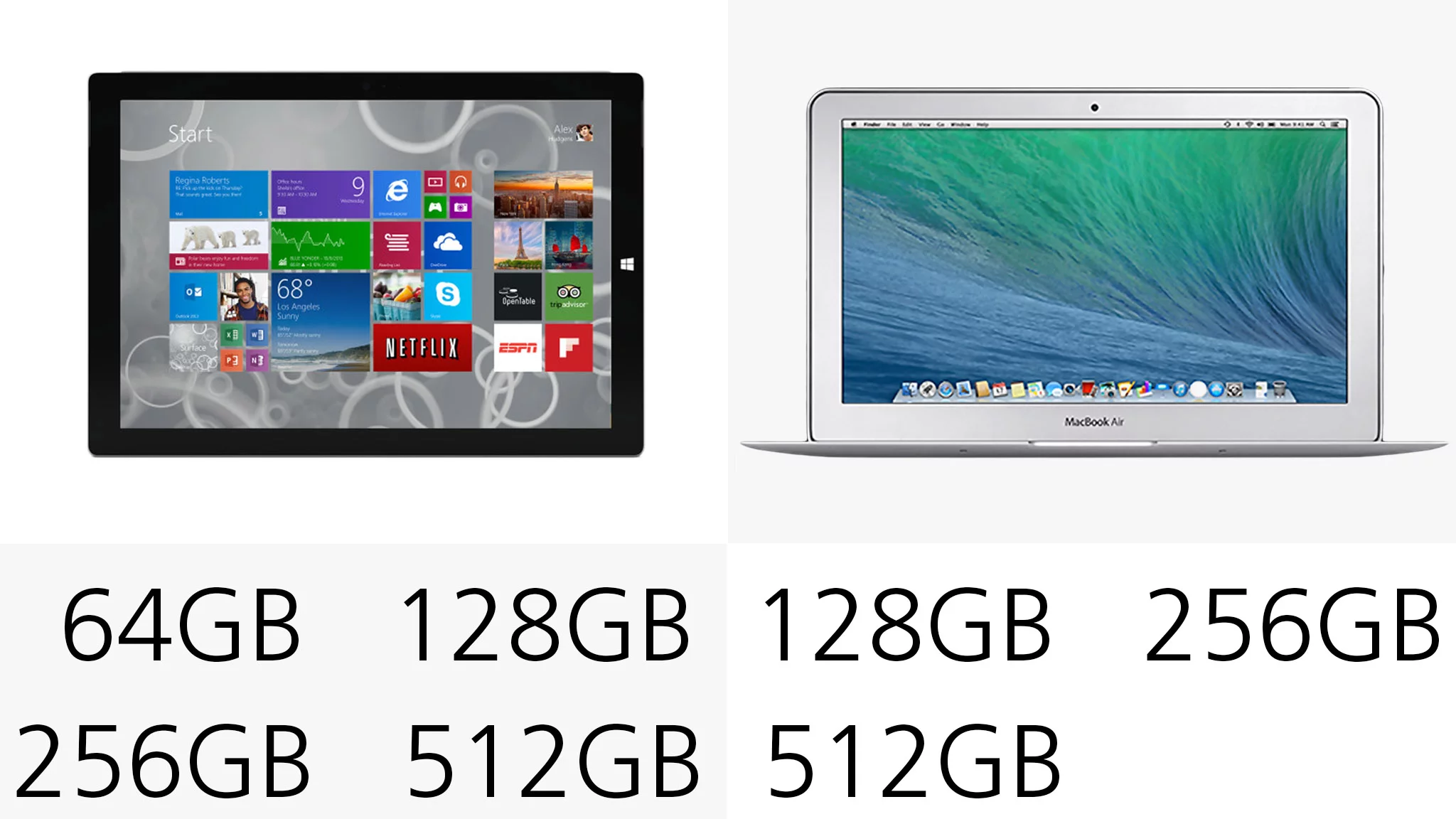 Storage tiers for either device