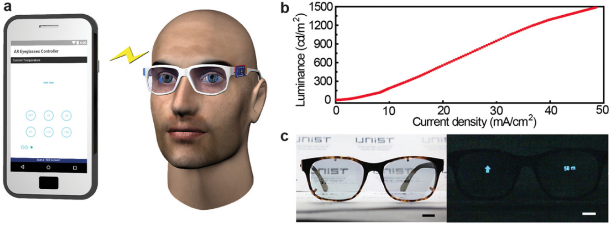 The team went so far as to create a set of AR glasses with printed lenses, including OLED screens capable of responding to wireless inputs