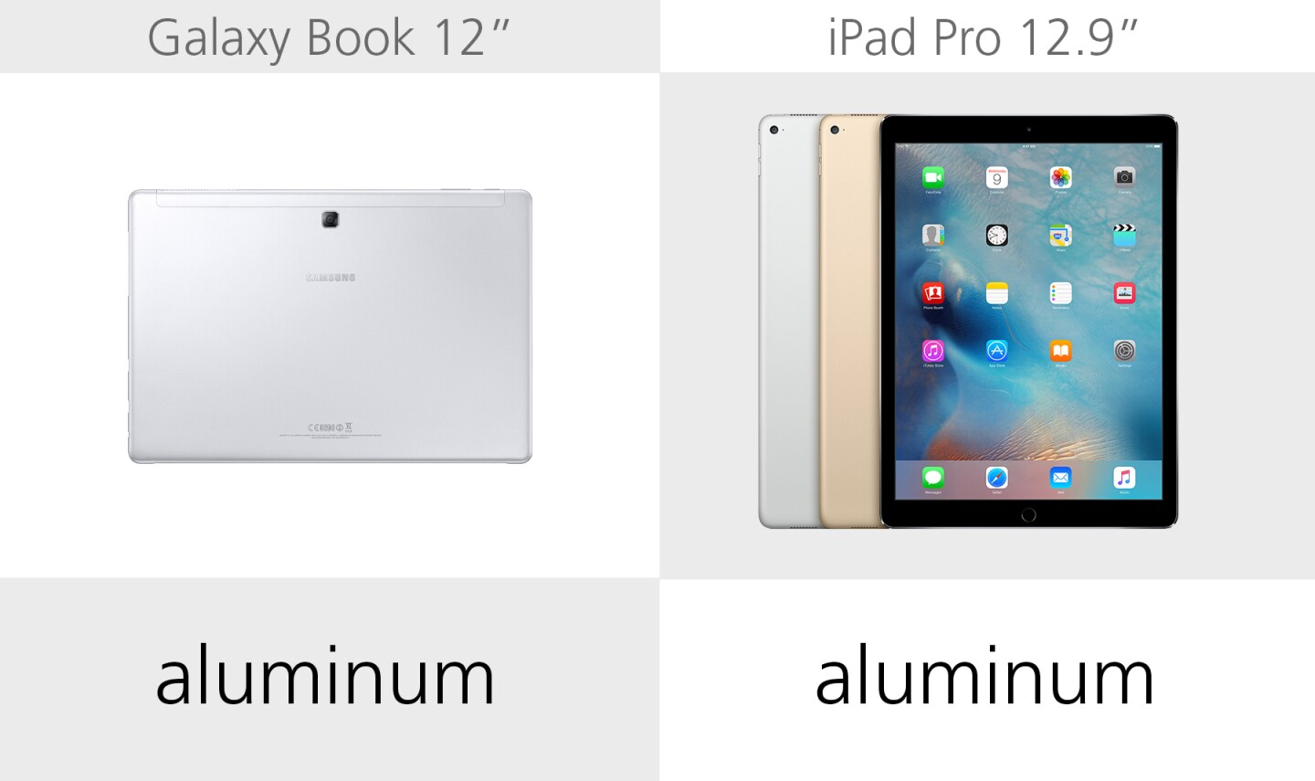 Build materials