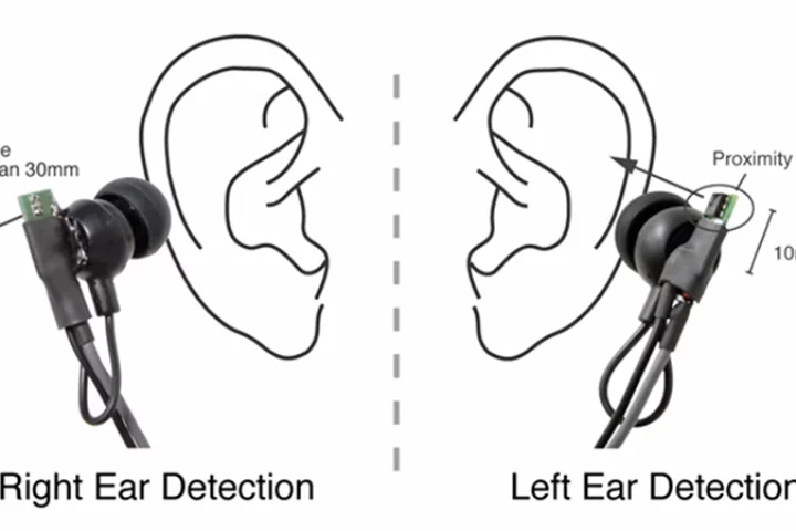 A microchip on the earbud senses in which ear it's placed