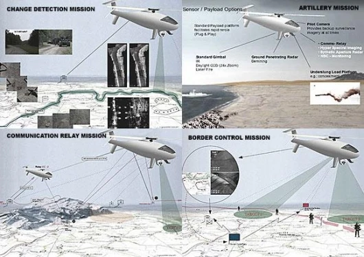 There are many scenarios envisaged for the application of the camcopter