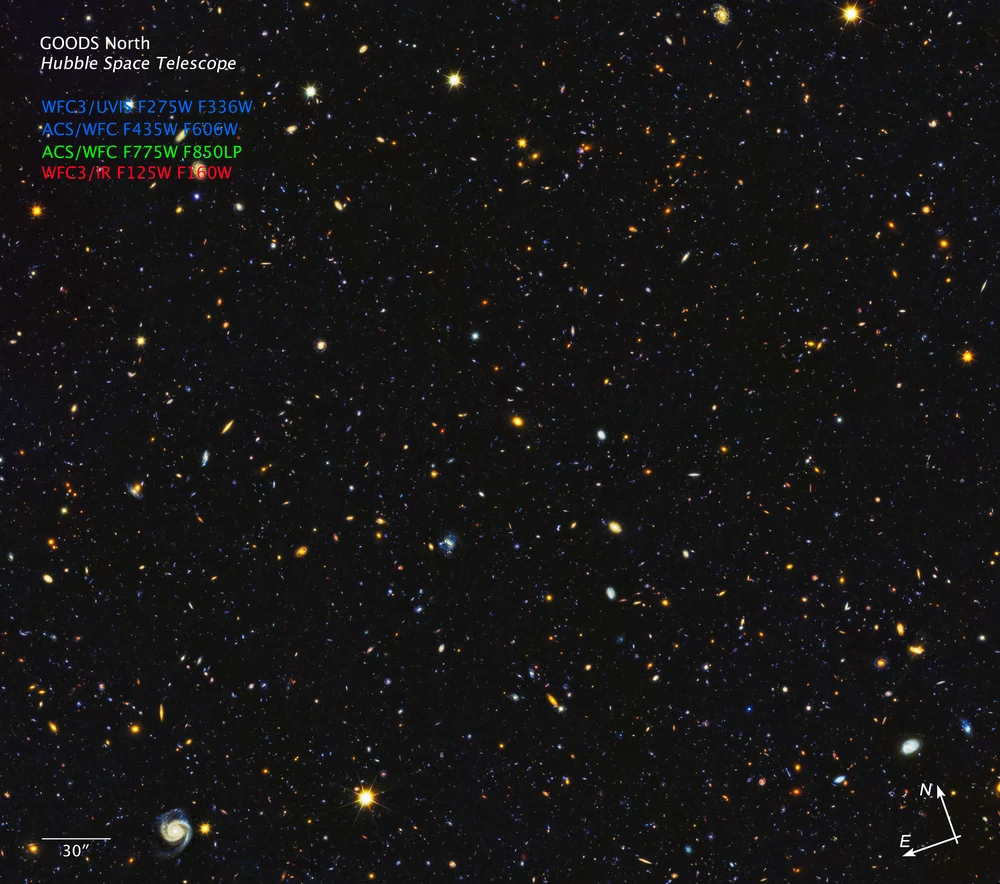 An annotated version of the GOODS-North image
