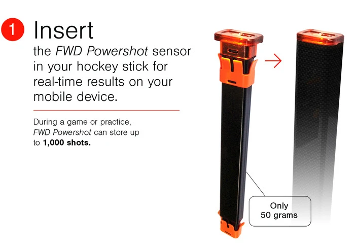 The Powershot inserts directly into the top of their stick