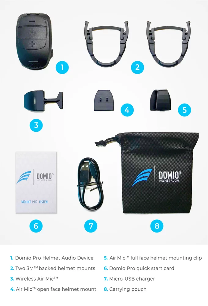 What you get for your US$129 early bird pledge: the Domio, the air mic and two sets of clips you you can use it on two different helmets