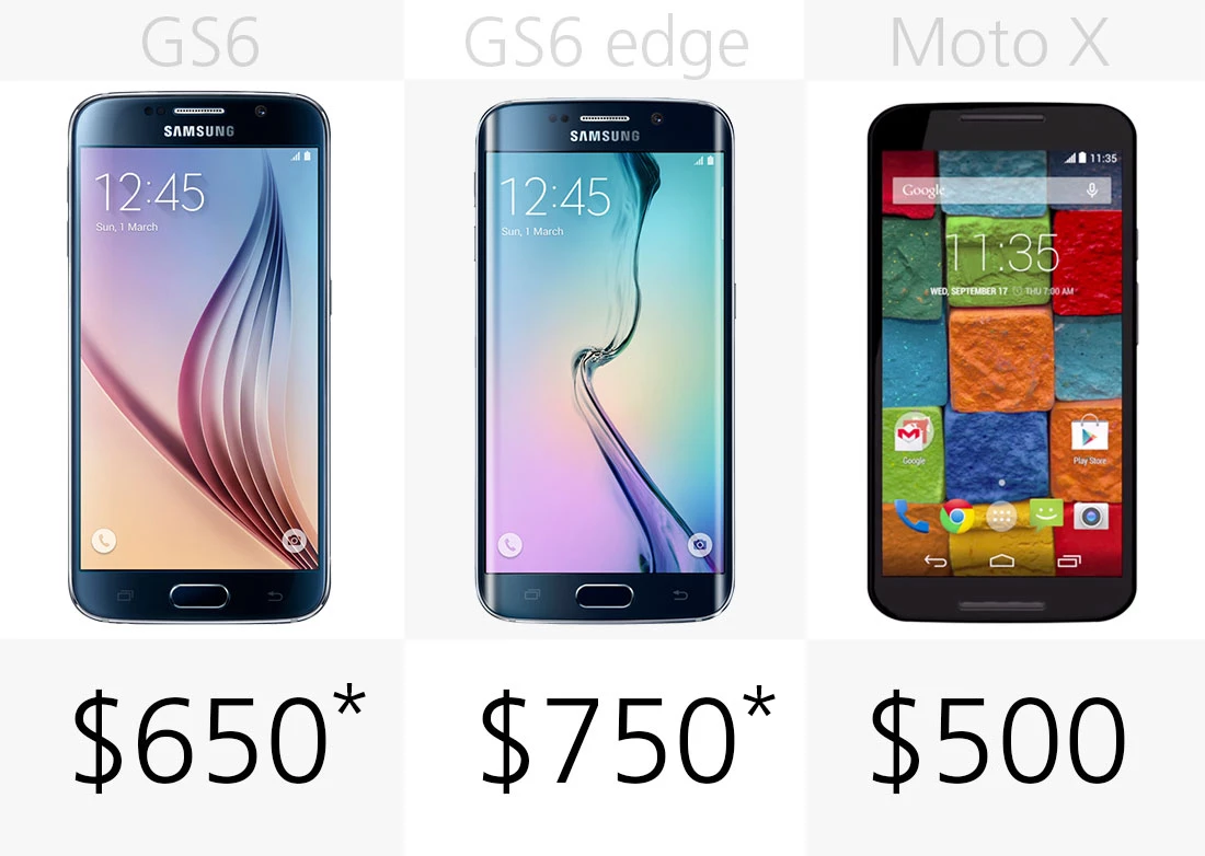 Starting price (full retail)