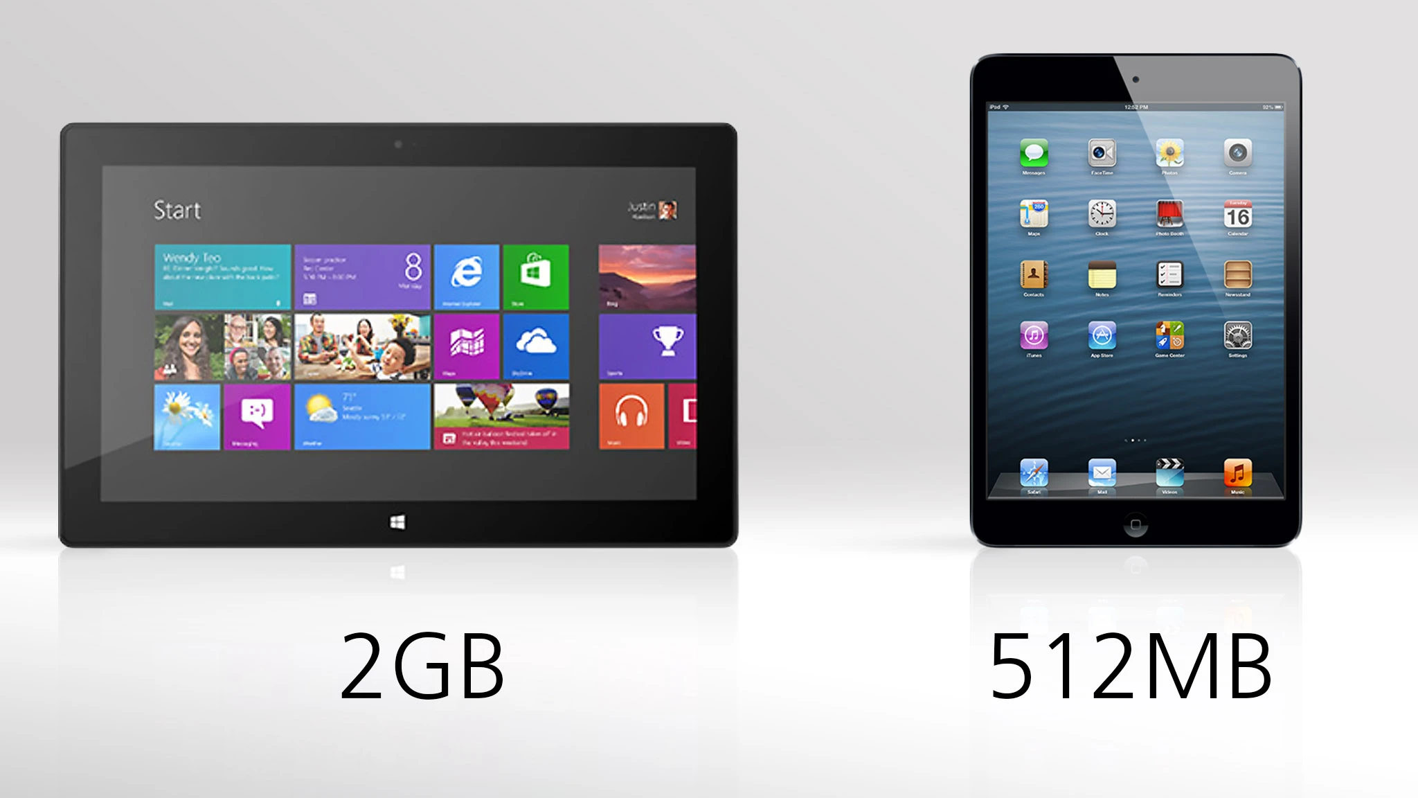 The Surface quadruples the iPad mini's 512 MB of RAM