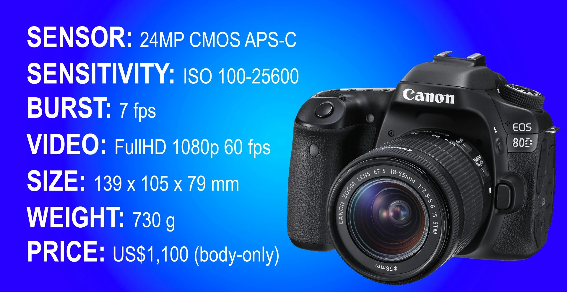 The key specifications of the Canon EOS 80D APS-C DSLR camera