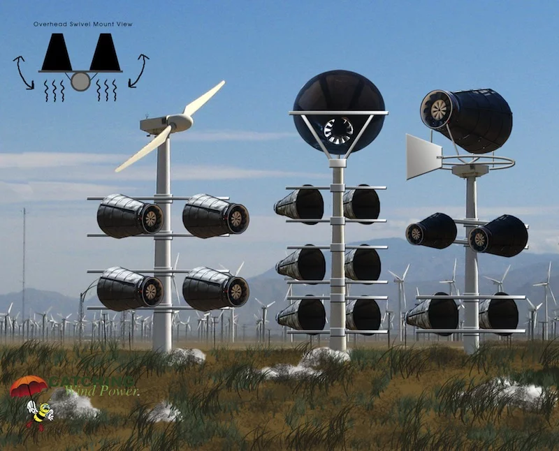 The Catching Wind Power prototype was created at an estimated cost of US$550