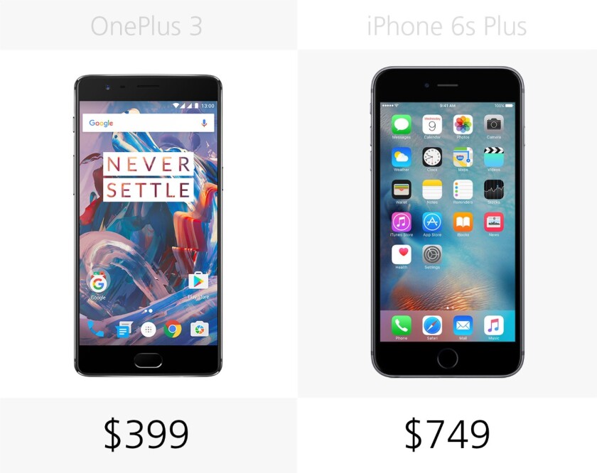 Starting price (full retail)