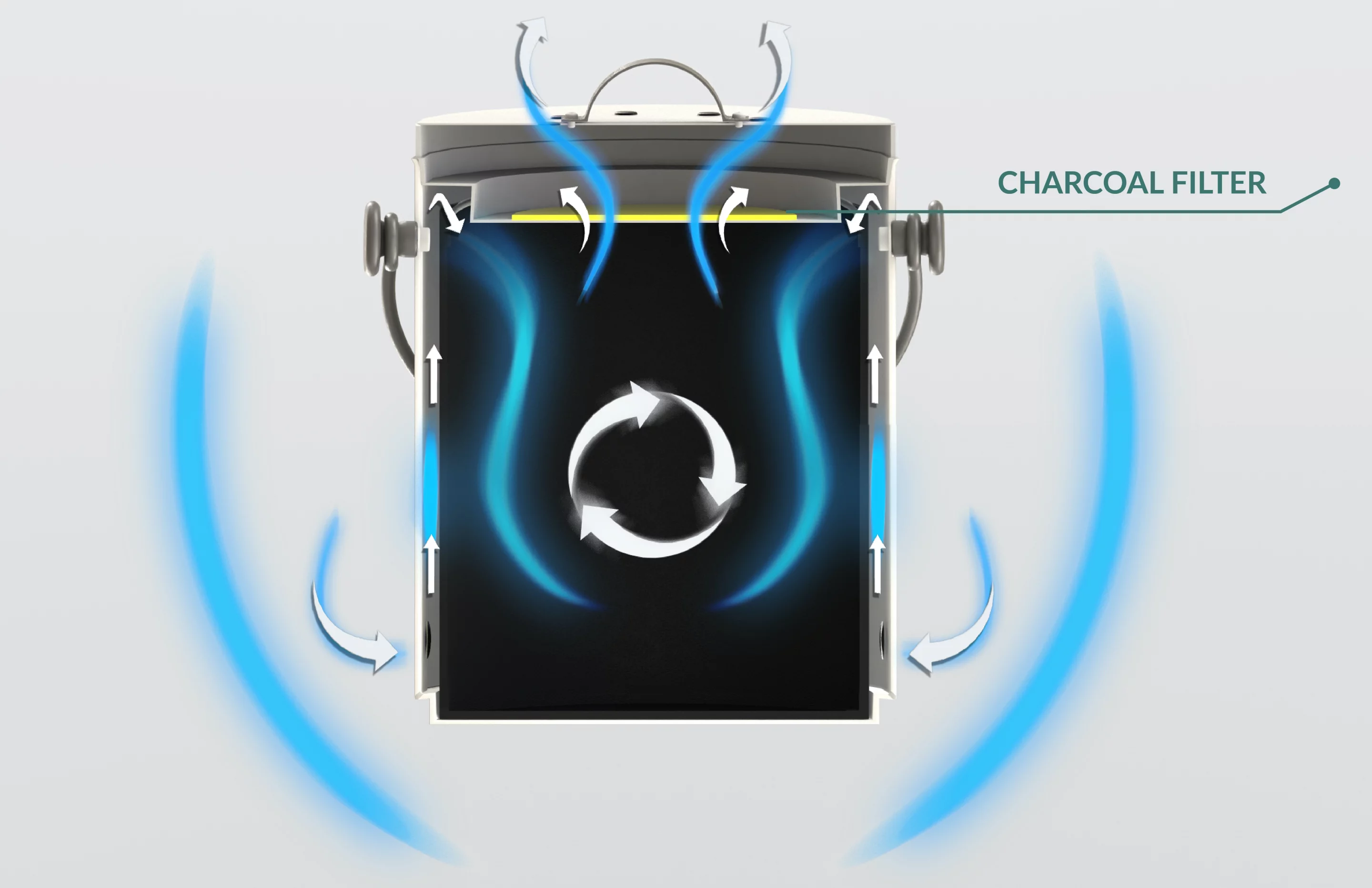 Smart airflow technology slows the rotting of organic waste and the charcoal filter prevents odors escaping