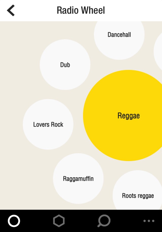 Selecting a genre presents a new flower menu of sub-genres