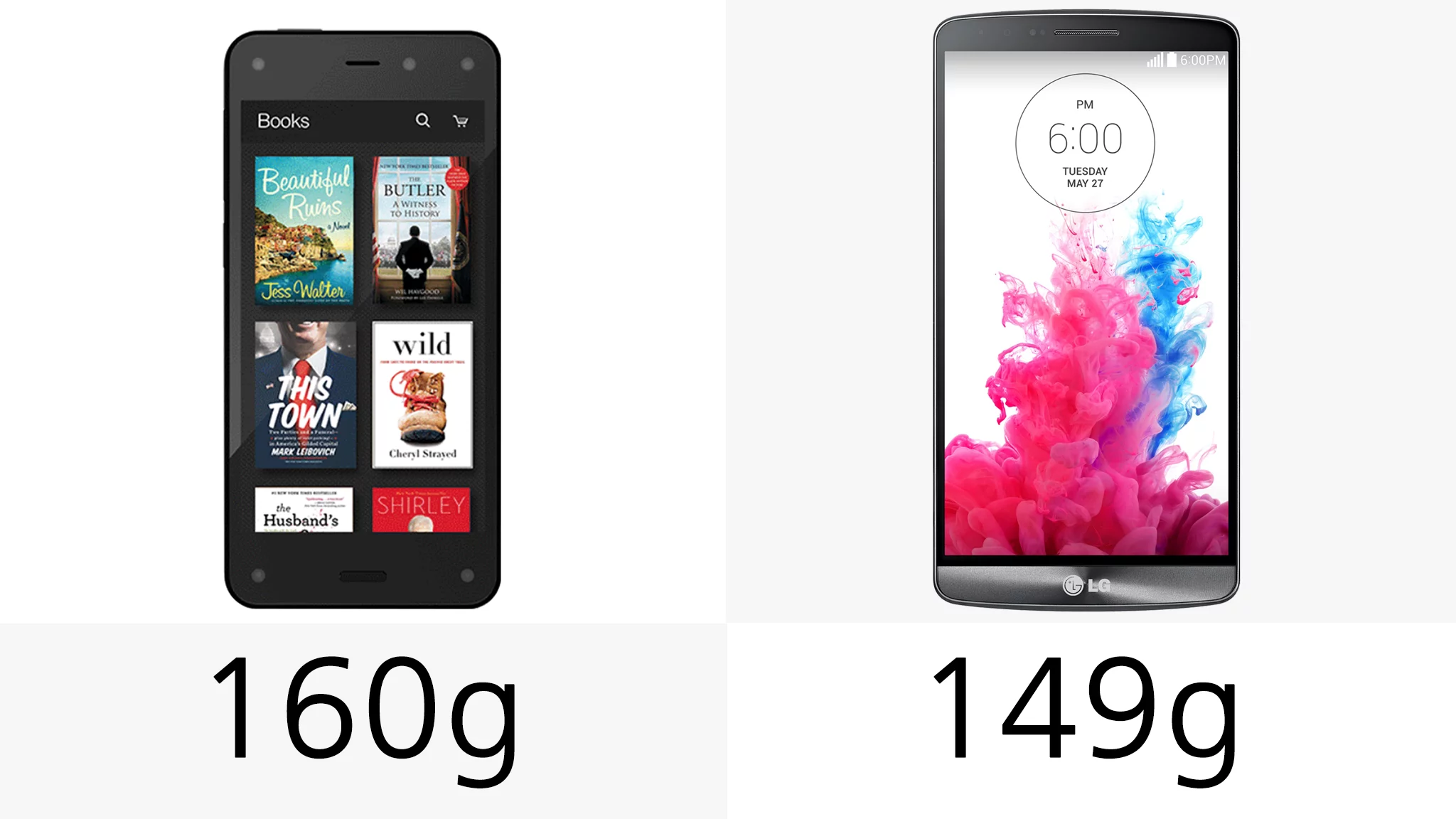 Despite its high-end specs, the G3 is a little lighter than the Fire