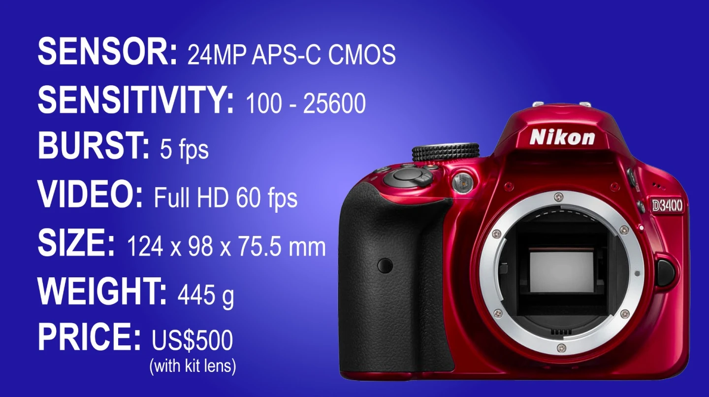 The key specifications of the Nikon D3400 DSLR