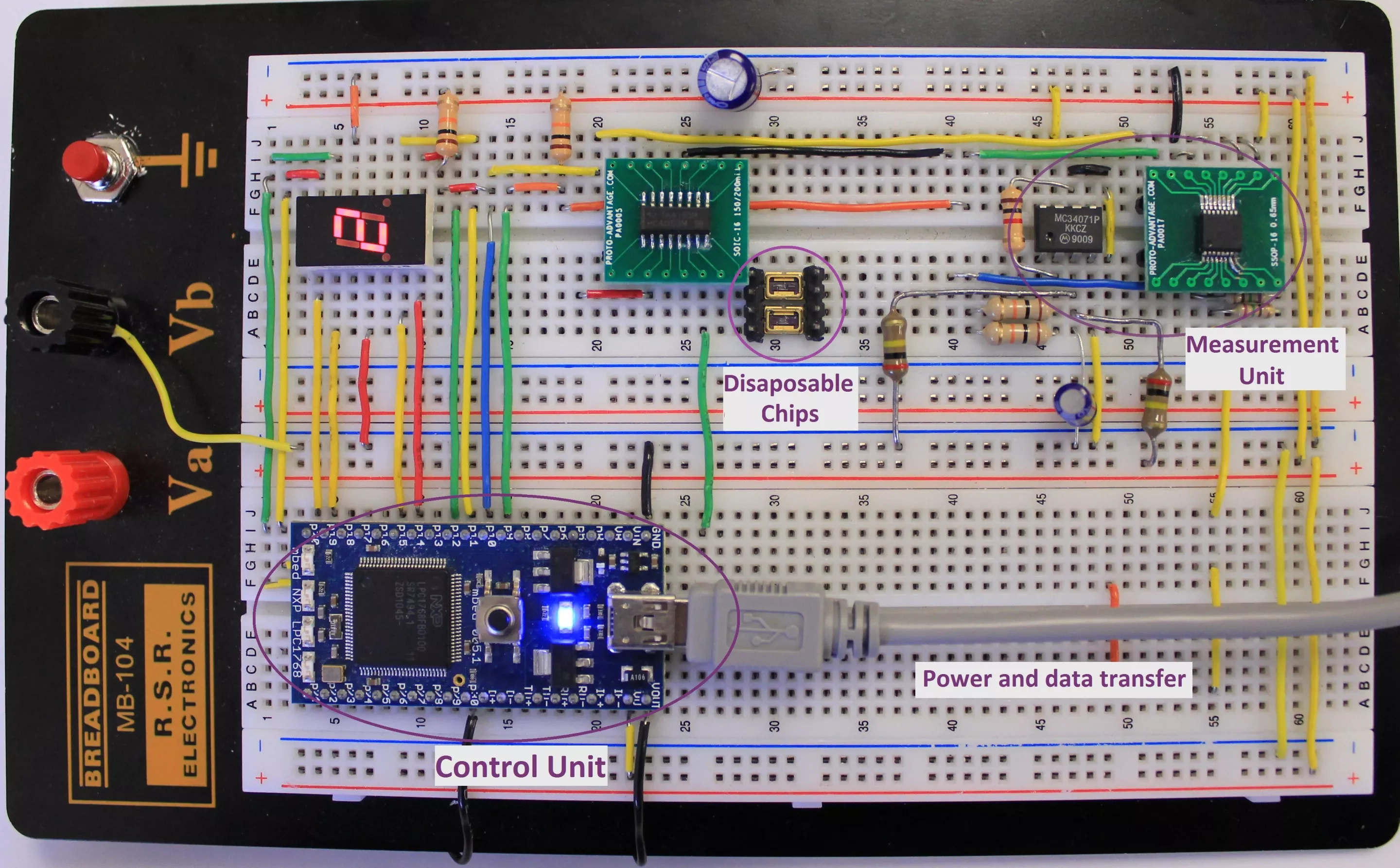 University of Tennessee researchers have invented a device that instantly detects diseases in blood samples