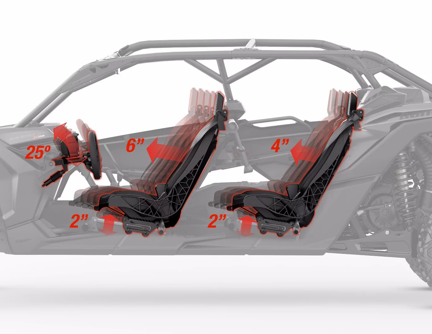 Interior adjustments help keep all occupants comfortable