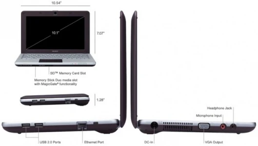 The Sony VAIO W-Series measurements