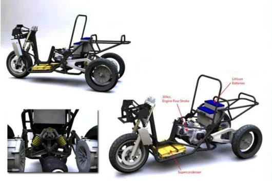 The Sidam Xnovo